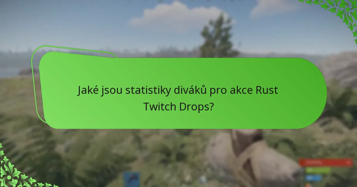 Jaké strategie maximalizují šance na získání Rust Twitch Drops?
